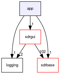 app